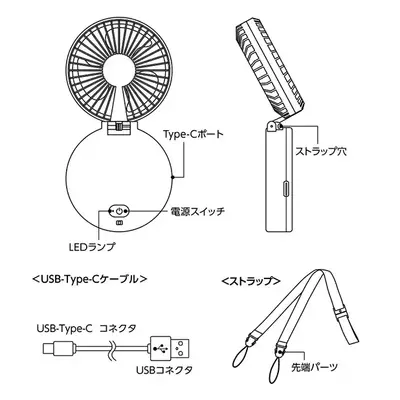 各部名称