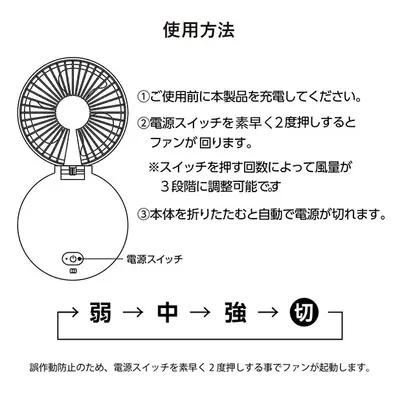 使用方法