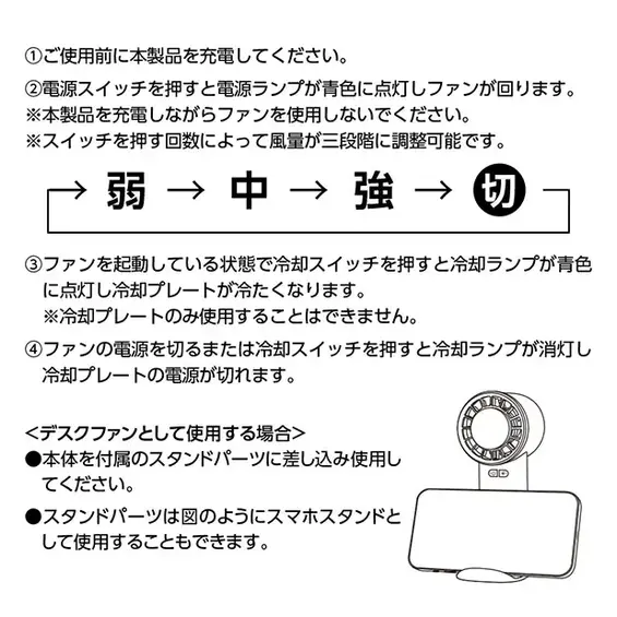 使用方法