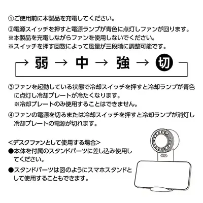 使用方法