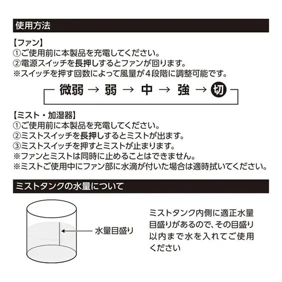 使用方法