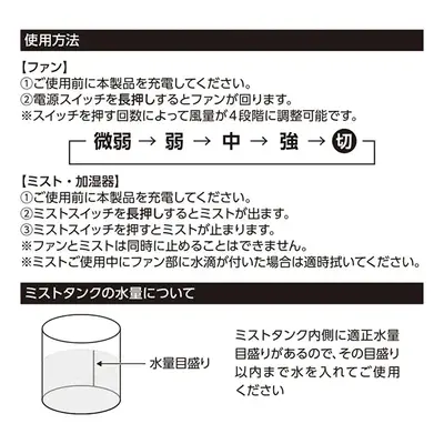 使用方法