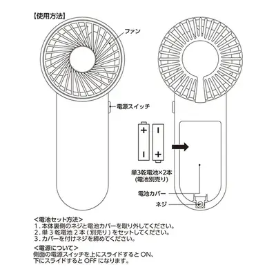 使用方法