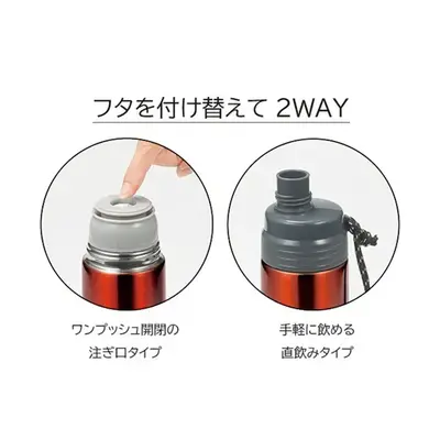 ふたを付け替えて2タイプ。プッシュ式と直飲みの２WAY。