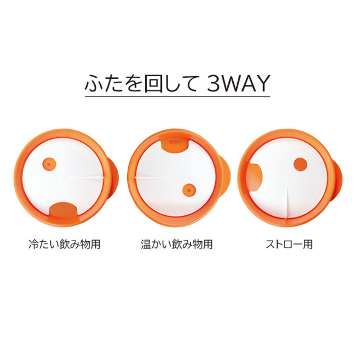 ふたを回して3WAY。