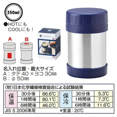 保冷温試験結果 保冷温試験結果