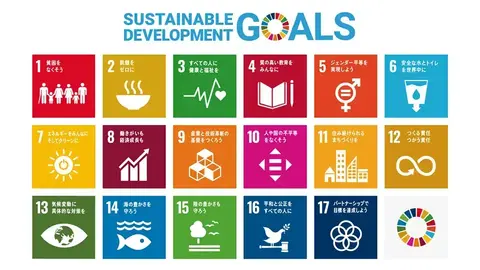 SDGs　事例集