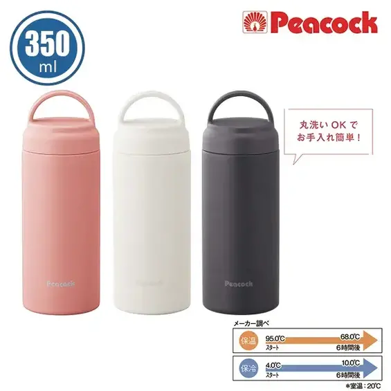 ピーコック・真空ステンレスボトル350ml(スクリューマグタイプ)