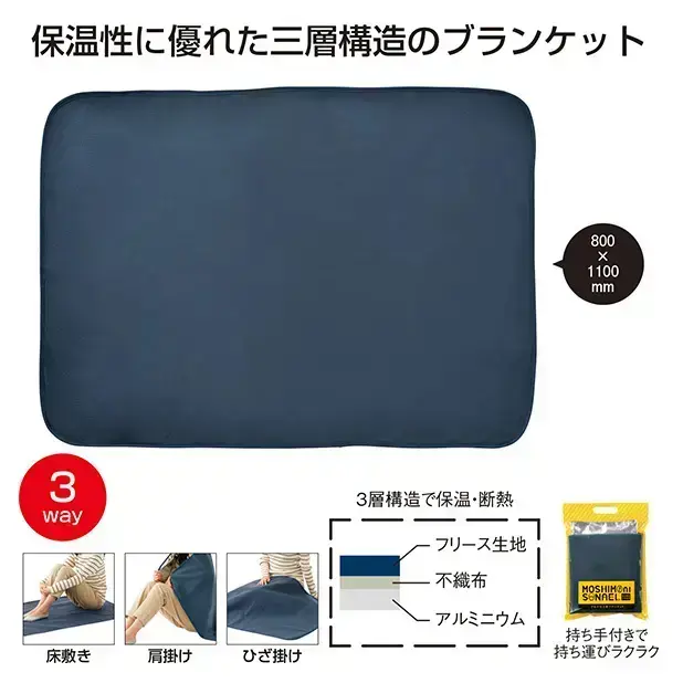 モシモニソナエルアルミ付3層ブランケット